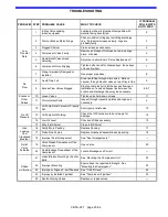 Preview for 23 page of BLACKMER LB161B Installation, Operation And Maintenance Instructions