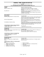 Preview for 13 page of BLACKMER ProVane PV6B Installation, Operation And Maintenance Instructions