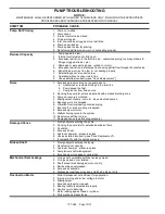 Preview for 10 page of BLACKMER XB1A Installation, Operation And Maintenance Instructions