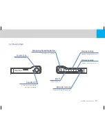 Preview for 13 page of BlackSys CAMMSYS CH-100B User Manual