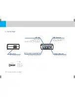 Preview for 14 page of BlackSys CAMMSYS CH-100B User Manual