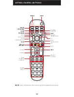 Preview for 5 page of Blackweb BWA18AV007 User Manual