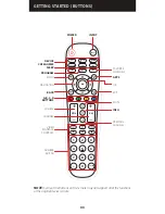 Preview for 4 page of Blackweb BWB17AV002 User Manual