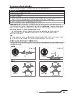 Preview for 7 page of Blade BLH02000 Instruction Manual