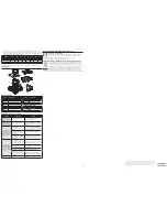 Preview for 6 page of Blade BLH8500 Manual