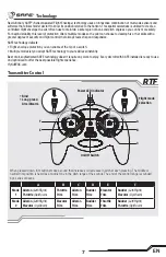 Preview for 7 page of Blade BLH9750 Instruction Manual