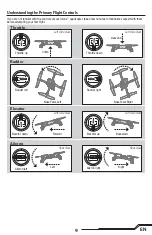 Preview for 9 page of Blade BLH9750 Instruction Manual