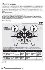 Preview for 20 page of Blade BLH9750 Instruction Manual