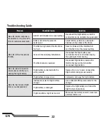 Preview for 22 page of Blade FPV Nano QX Manual