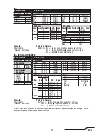 Preview for 7 page of Blade InducTrix 200 Instruction Manual