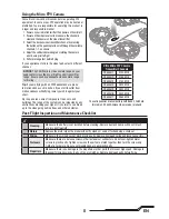 Preview for 11 page of Blade InducTrix 200 Instruction Manual