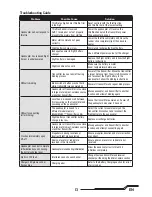 Preview for 13 page of Blade InducTrix 200 Instruction Manual