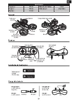 Preview for 17 page of Blade Inductrix FPV HD Quick Start Manual