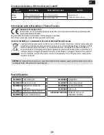 Preview for 29 page of Blade Inductrix FPV HD Quick Start Manual