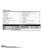 Preview for 4 page of Blade Nano QX2 FPV Instruction Manual