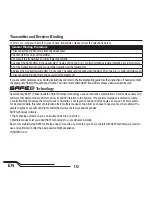 Preview for 10 page of Blade Nano QX2 FPV Instruction Manual