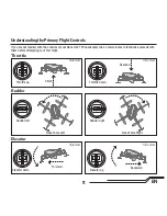 Preview for 11 page of Blade Nano QX2 FPV Instruction Manual