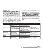 Preview for 21 page of Blade Nano QX2 FPV Instruction Manual