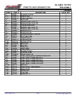 Preview for 3 page of BLADEZ BLADEZ T4 PRO Illustrated Parts Manual