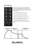 Preview for 11 page of Blamsoft VK-2 User Manual