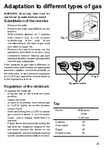 Preview for 25 page of Blanco BC 75 X Instructions For The Use And Care