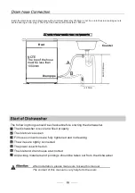 Preview for 17 page of Blanco BDW4535X Instruction Manual