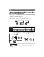 Preview for 8 page of Blanco BFD9X-W Instructions For Use Manual