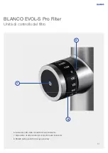 Preview for 91 page of Blanco BLANCO EVOL-S Pro Filter User Manual