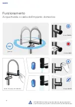 Preview for 92 page of Blanco BLANCO EVOL-S Pro Filter User Manual