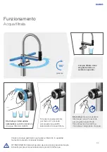 Preview for 93 page of Blanco BLANCO EVOL-S Pro Filter User Manual