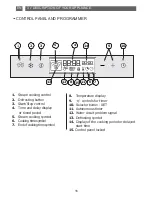 Preview for 16 page of Blanco BOSS382X Manual To Installation