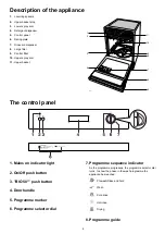 Preview for 4 page of Blanco BSDW 640 S Translation Of The Original Operating Manual