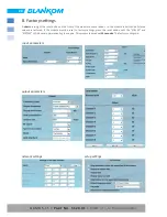 Preview for 28 page of Blankom 5100.83 Device Manual