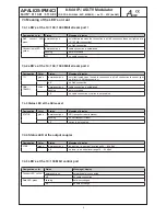 Preview for 5 page of Blankom A-PALIOS-IPM4CI 5113.81 Instruction Manual