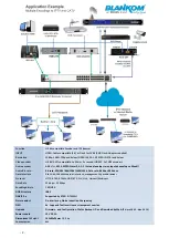 Preview for 2 page of Blankom ADE-264B Quick Start Manual