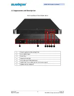 Preview for 7 page of Blankom EMU-8500 Installation Instructions Manual