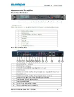 Preview for 8 page of Blankom IRD-6100 User Manual