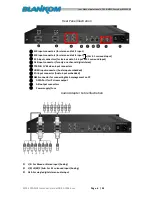 Preview for 6 page of Blankom MPE-4000 Datasheet And User Manual