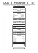 Preview for 9 page of Blankom STR 821 Operating Instructions Manual