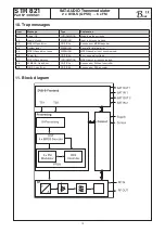 Preview for 10 page of Blankom STR 821 Operating Instructions Manual