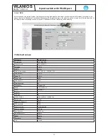 Preview for 10 page of Blankom WLANIOS 5161.01 Operating Instructions Manual