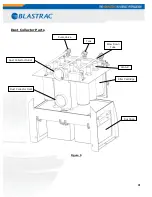 Preview for 21 page of Blastrac 1-16DB4-V2 Service Manual