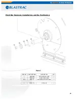 Preview for 25 page of Blastrac 1-16DB4-V2 Service Manual