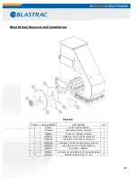 Preview for 27 page of Blastrac 1-16DB4-V2 Service Manual