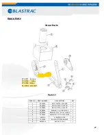 Preview for 56 page of Blastrac 1-16DB4-V2 Service Manual