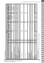 Preview for 27 page of Blastrac BDC-1133PH Original Operating Instructions