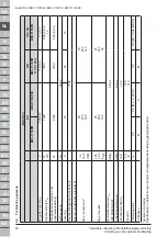 Preview for 62 page of Blastrac BDC-1133PH Original Operating Instructions