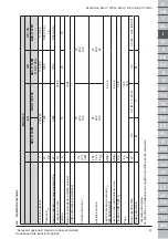 Preview for 75 page of Blastrac BDC-1133PH Original Operating Instructions