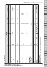 Preview for 97 page of Blastrac BDC-1133PH Original Operating Instructions