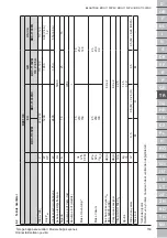 Preview for 167 page of Blastrac BDC-1133PH Original Operating Instructions